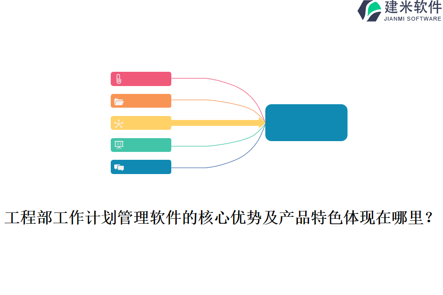 工程部工作计划管理软件的核心优势及产品特色体现在哪里？