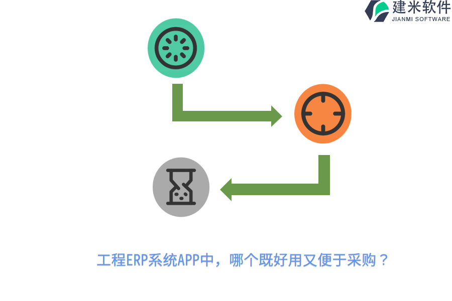 工程ERP系统APP中，哪个既好用又便于采购？