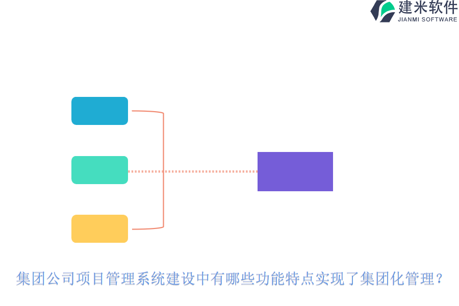 集团公司项目管理系统建设中有哪些功能特点实现了集团化管理？