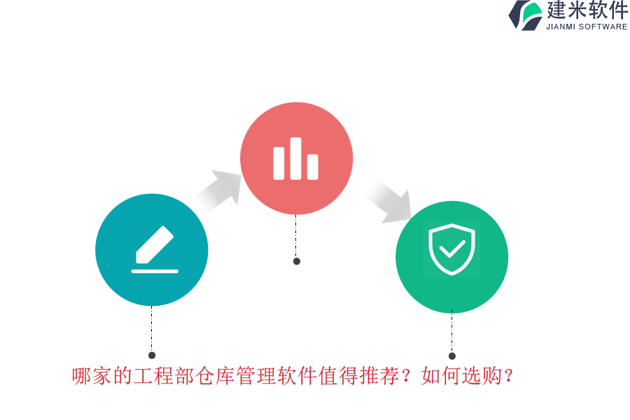 哪家的工程部仓库管理软件值得推荐？如何选购？