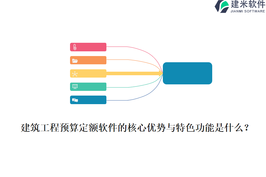 建筑工程预算定额软件的核心优势与特色功能是什么？