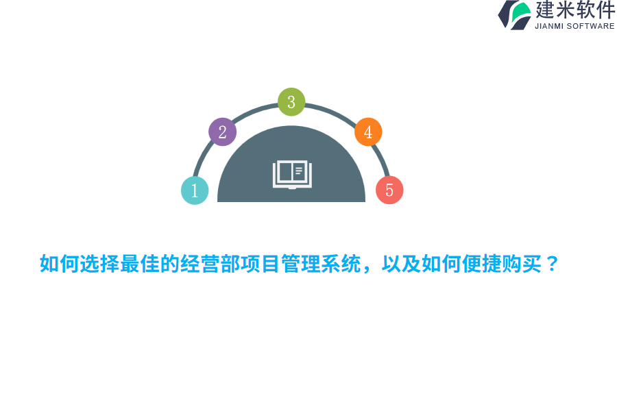 如何选择最佳的经营部项目管理系统，以及如何便捷购买？