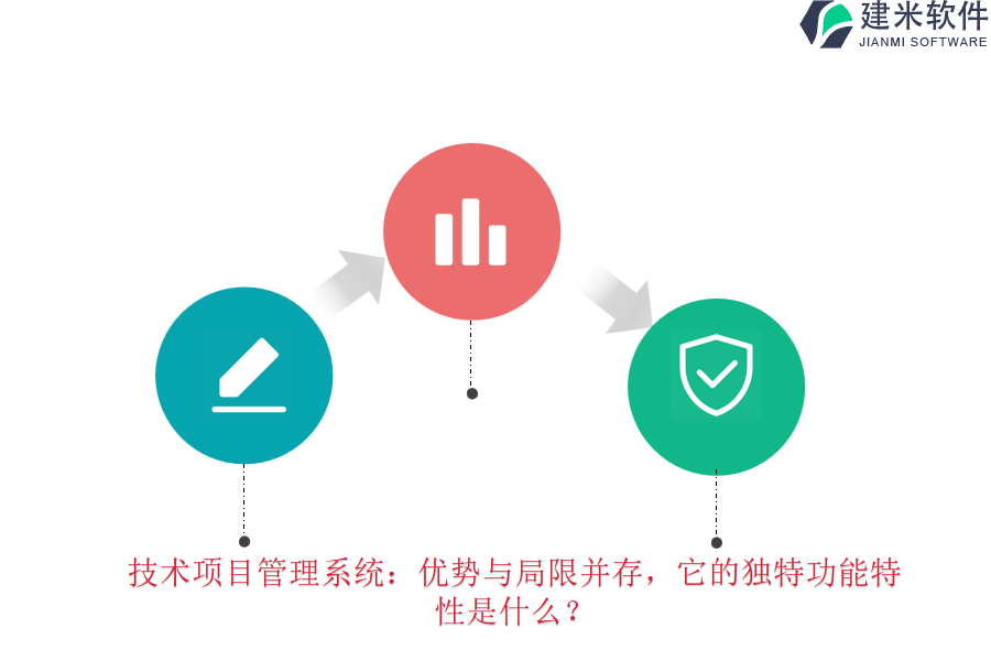 技术项目管理系统:优势与局限并存,它的独特功能特性是什么?