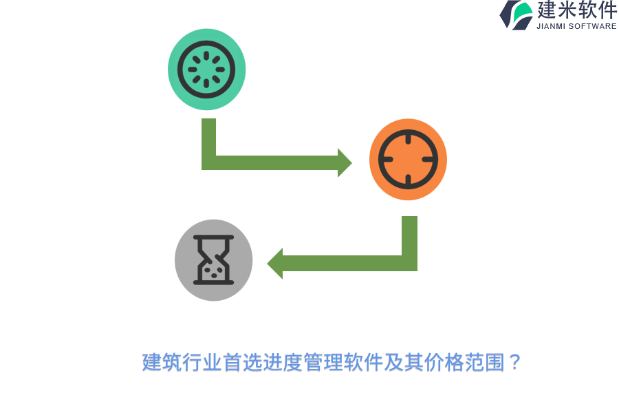建筑行业首选进度管理软件及其价格范围？
