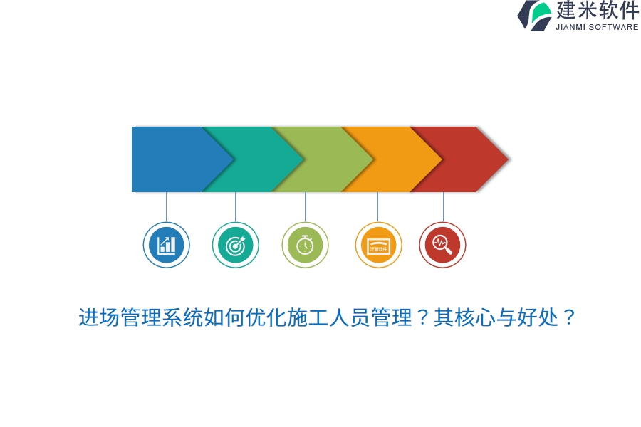 进场管理系统如何优化施工人员管理？其核心与好处？