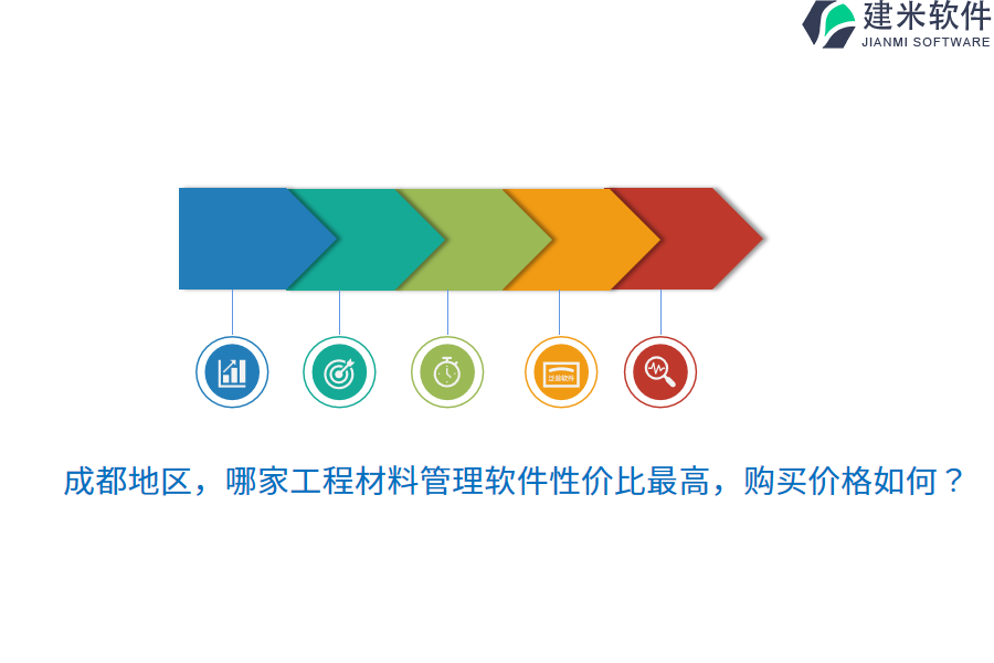 成都地区，哪家工程材料管理软件性价比最高，购买价格如何？