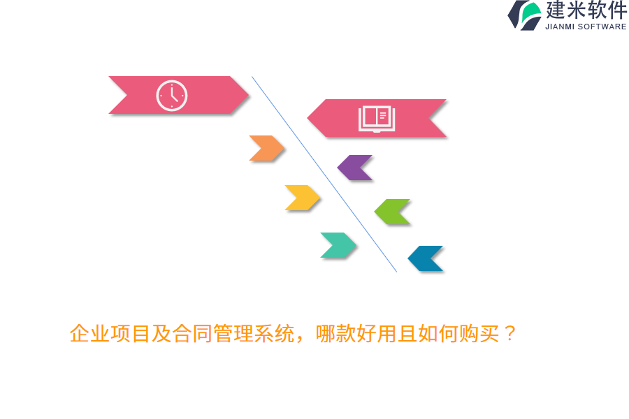 企业项目及合同管理系统，哪款好用且如何购买？