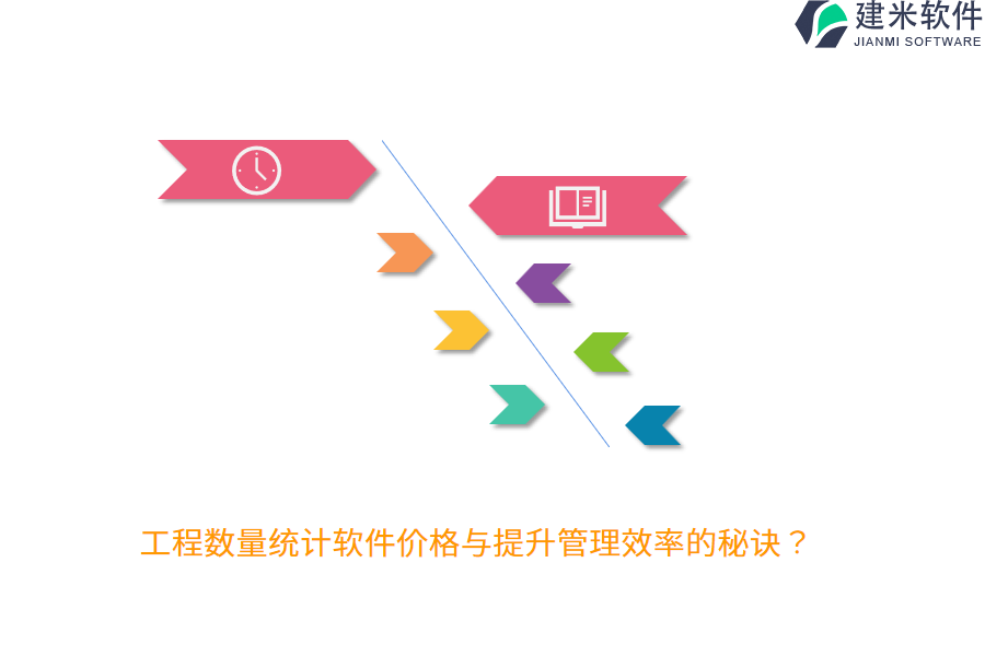 工程数量统计软件价格与提升管理效率的秘诀?