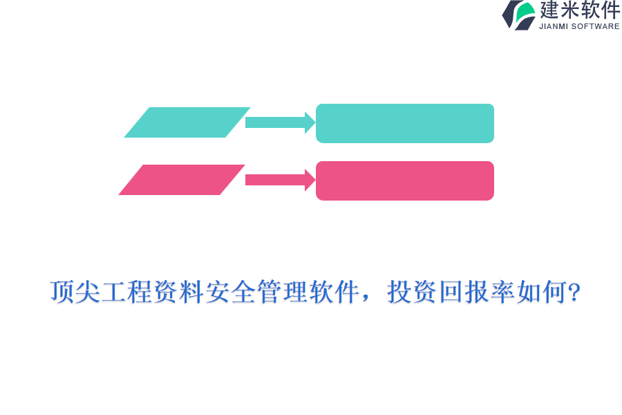 顶尖工程资料安全管理软件，投资回报率如何?