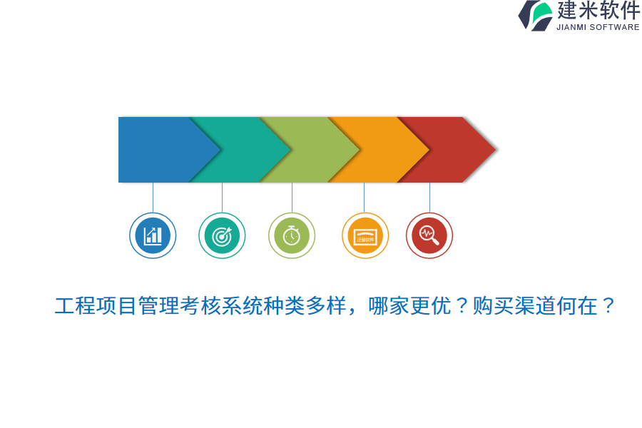工程项目管理考核系统种类多样，哪家更优？购买渠道何在？