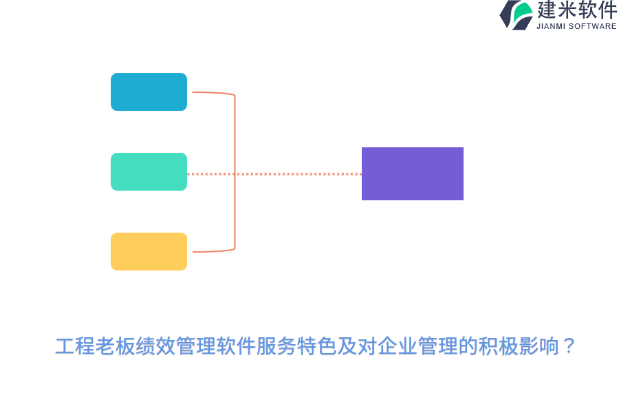 工程老板绩效管理软件服务特色及对企业管理的积极影响?