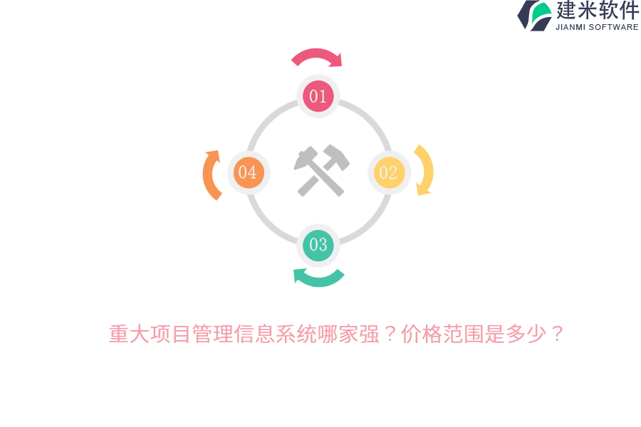 重大项目管理信息系统哪家强？价格范围是多少？