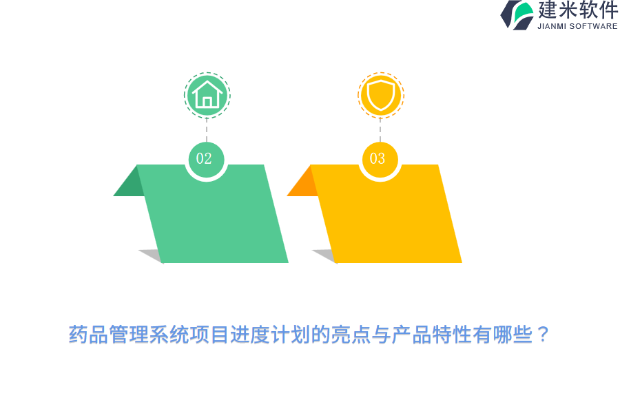 药品管理系统项目进度计划的亮点与产品特性有哪些？