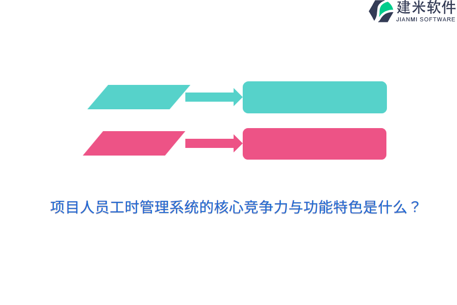 项目人员工时管理系统的核心竞争力与功能特色是什么？