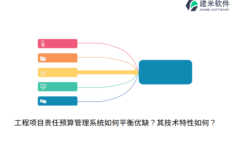 工程项目责任预算管理系统如何平衡优缺?其技术特性如何?
