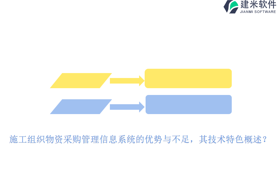 施工组织物资采购管理信息系统的优势与不足，其技术特色概述？