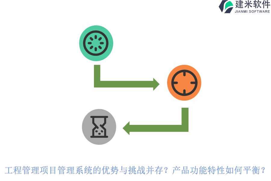 工程管理项目管理系统的优势与挑战并存？产品功能特性如何平衡？