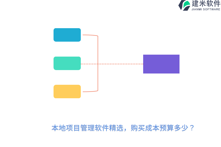 本地项目管理软件精选，购买成本预算多少？