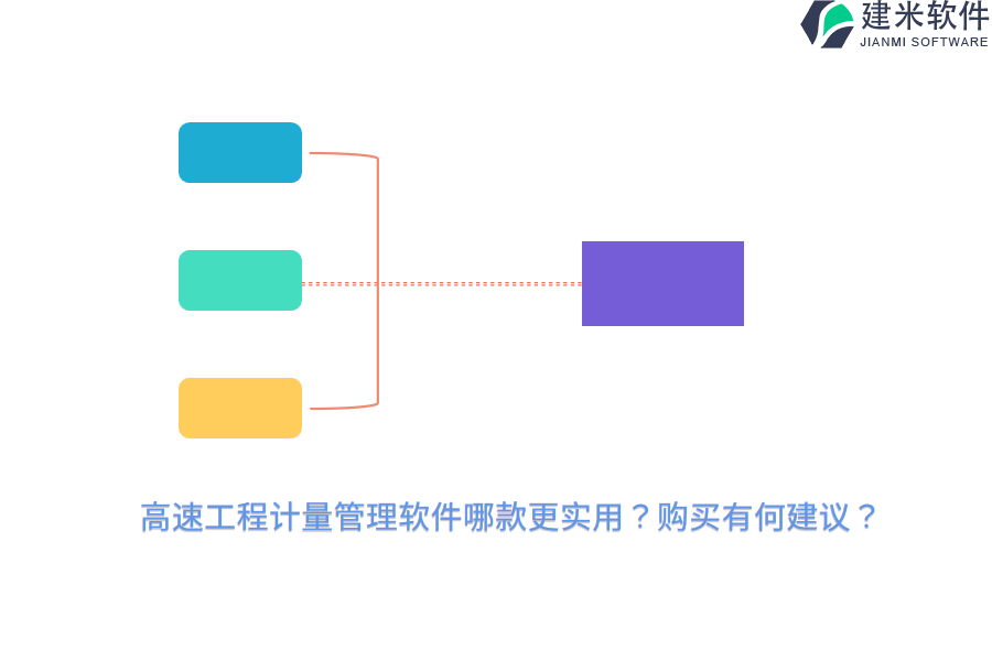 高速工程计量管理软件哪款更实用？购买有何建议？