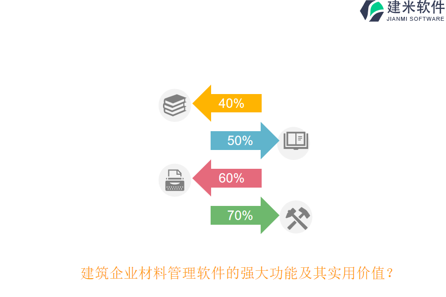 建筑企业材料管理软件的强大功能及其实用价值?