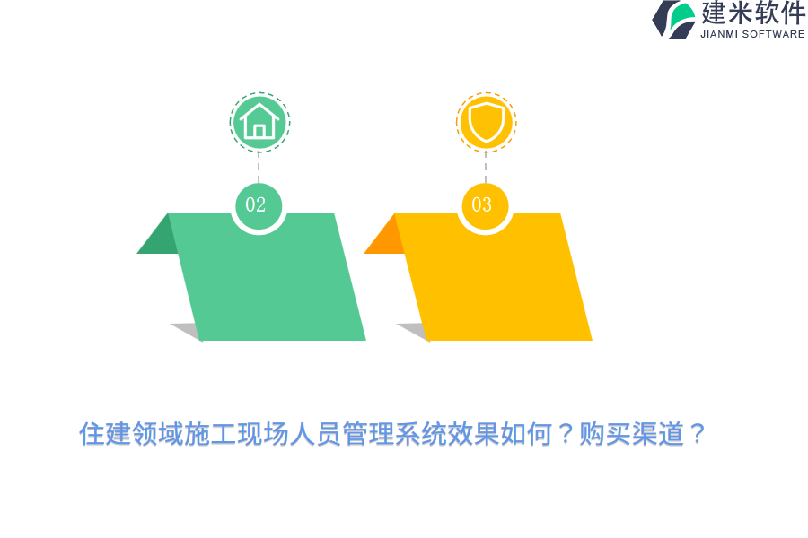 住建领域施工现场人员管理系统效果如何？购买渠道？