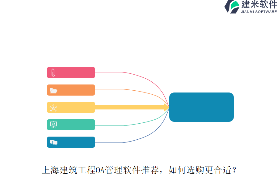 上海建筑工程OA管理软件推荐，如何选购更合适？