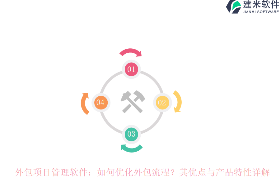 外包项目管理软件:如何优化外包流程?其优点与产品特性详解
