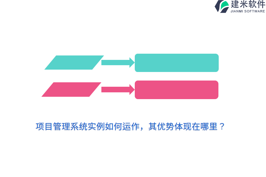 项目管理系统实例如何运作，其优势体现在哪里？