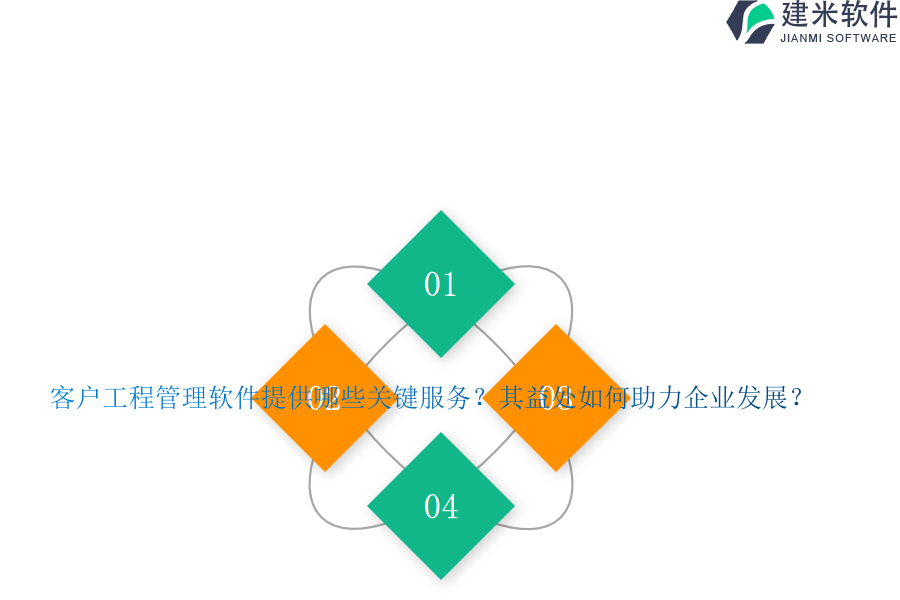 客户工程管理软件提供哪些关键服务?其益处如何助力企业发展?