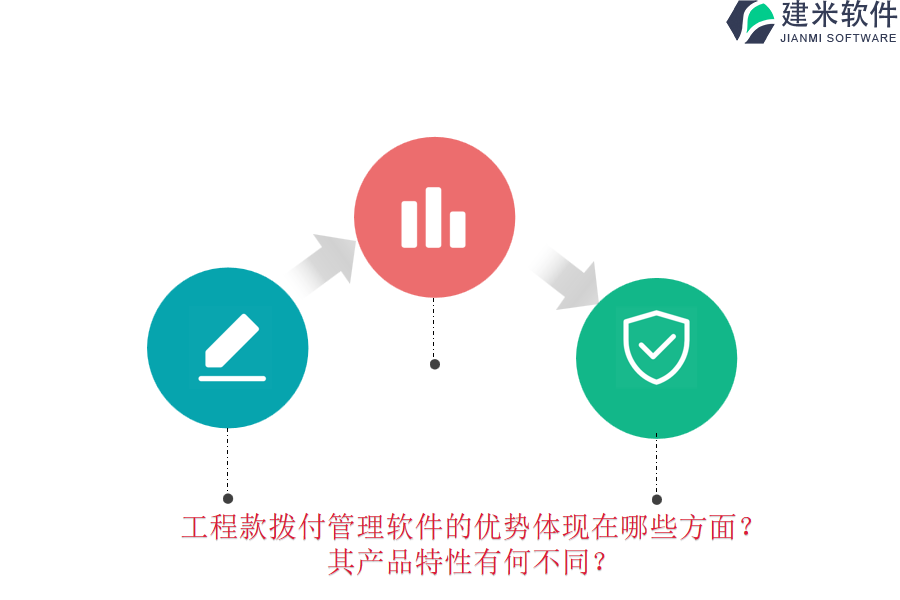 工程款拨付管理软件的优势体现在哪些方面？其产品特性有何不同？
