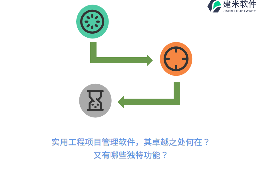 实用工程项目管理软件，其卓越之处何在？又有哪些独特功能？