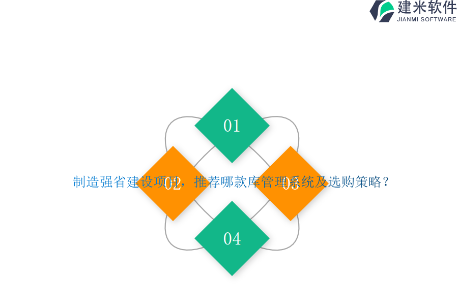 制造强省建设项目，推荐哪款库管理系统及选购策略？