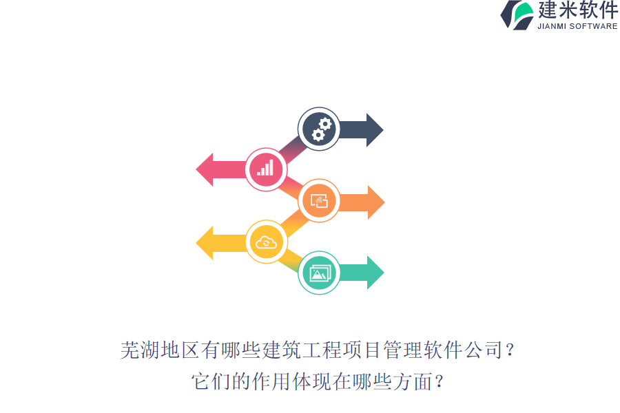 芜湖地区有哪些建筑工程项目管理软件公司？它们的作用体现在哪些方面？