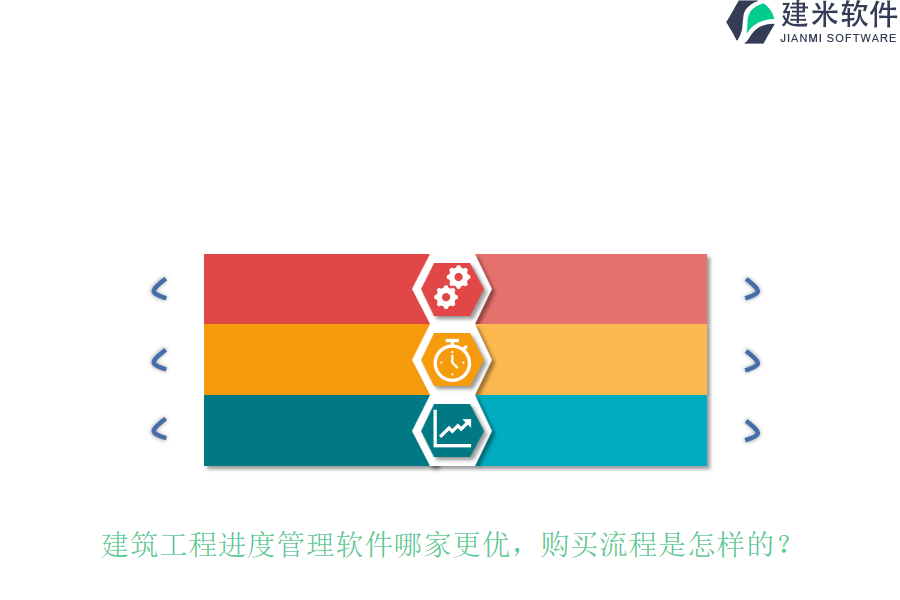 建筑工程进度管理软件哪家更优，购买流程是怎样的？
