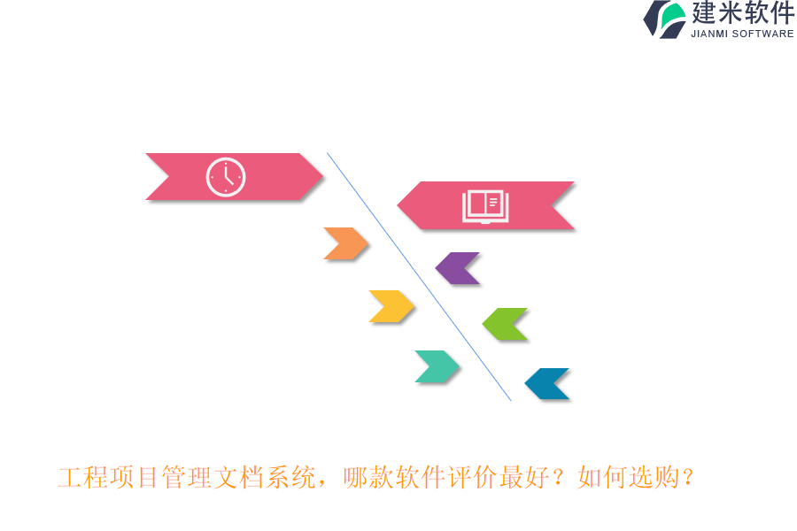 工程项目管理文档系统，哪款软件评价最好？如何选购？
