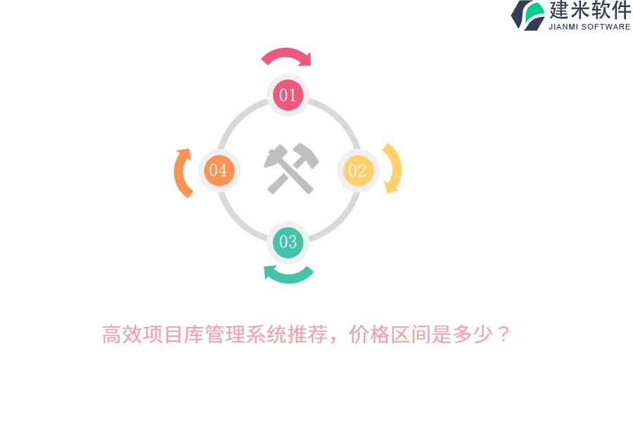 高效项目库管理系统推荐，价格区间是多少？
