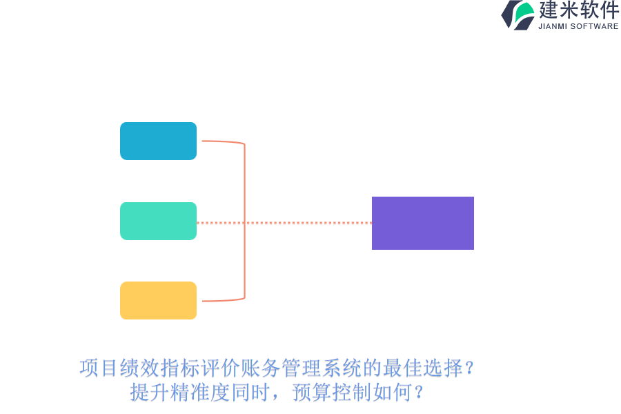 项目绩效指标评价账务管理系统的最佳选择？提升精准度同时，预算控制如何？