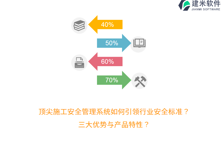 顶尖施工安全管理系统如何引领行业安全标准？三大优势与产品特性？
