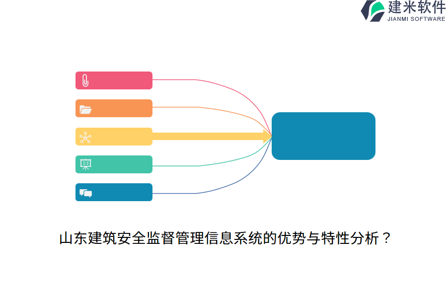 山东建筑安全监督管理信息系统的优势与特性分析？