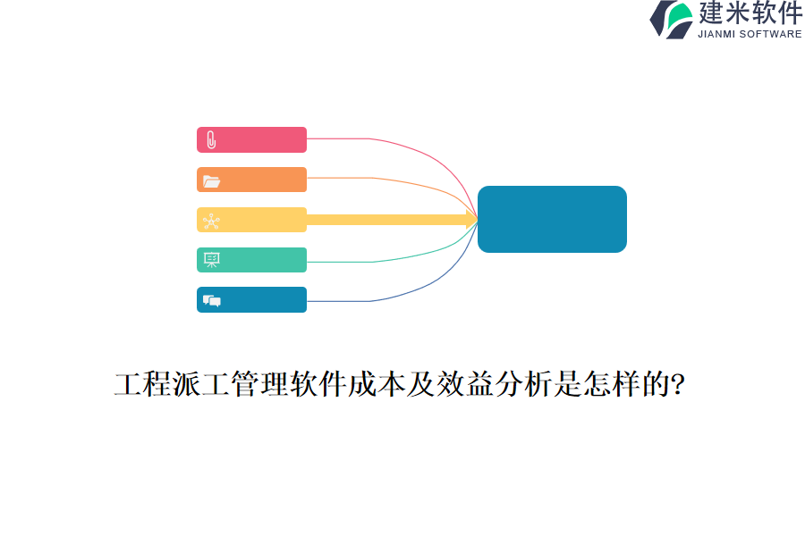 工程派工管理软件成本及效益分析是怎样的?