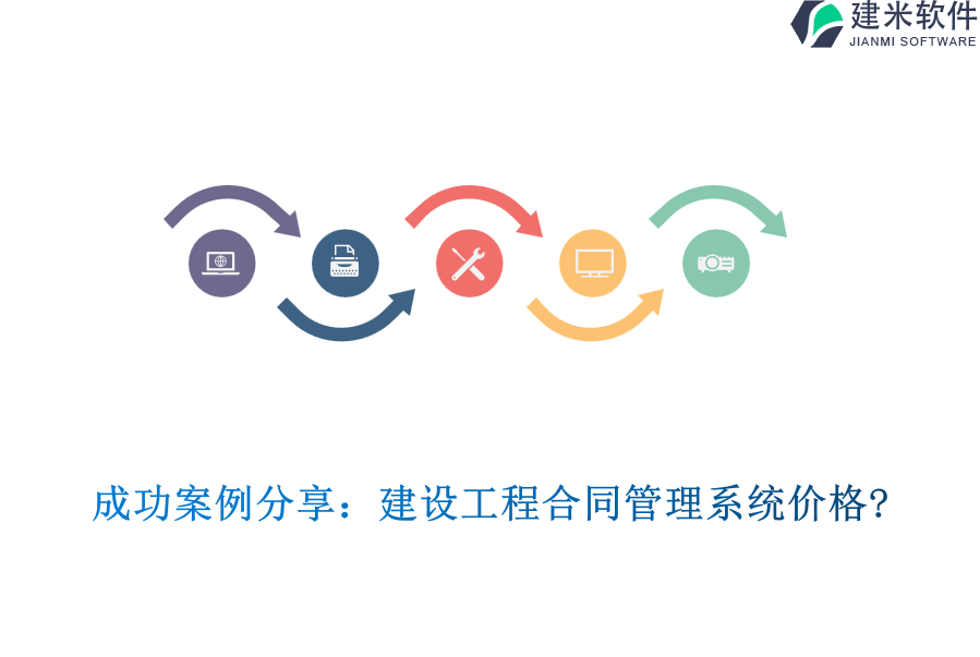 成功案例分享：建设工程合同管理系统价格?