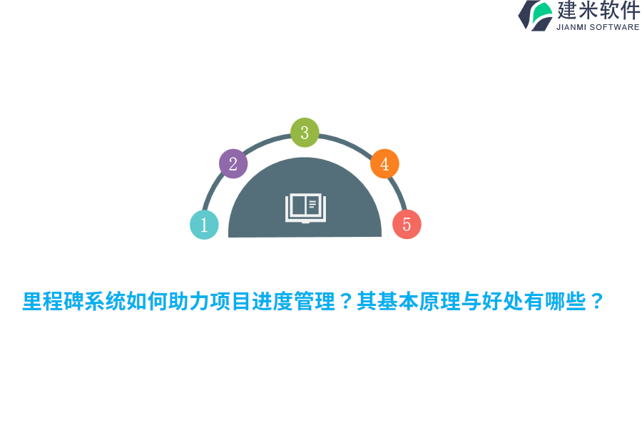里程碑系统如何助力项目进度管理？其基本原理与好处有哪些？