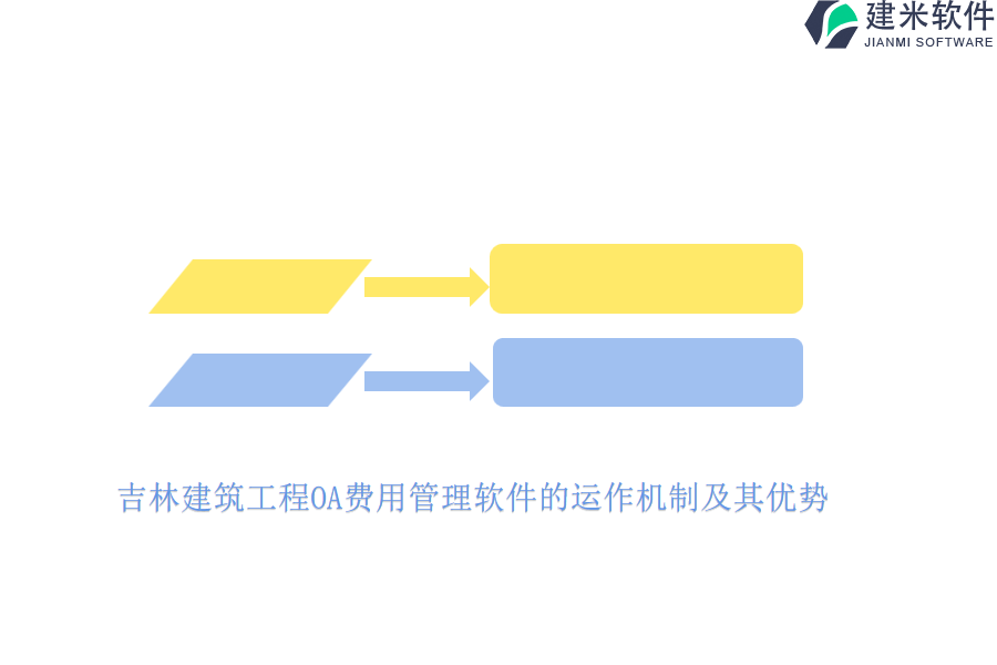 吉林建筑工程OA费用管理软件的运作机制及其优势
