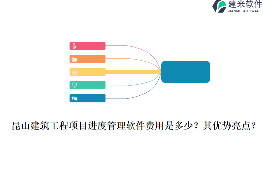 昆山建筑工程项目进度管理软件费用是多少？其优势亮点？