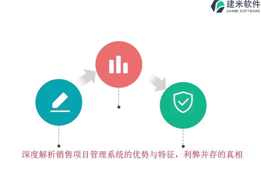 深度解析销售项目管理系统的优势与特征，利弊并存的真相