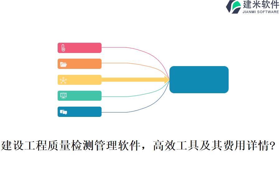 建设工程质量检测管理软件，高效工具及其费用详情?