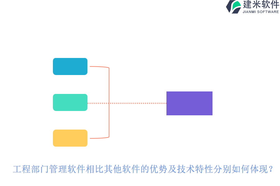 工程部门管理软件相比其他软件的优势及技术特性分别如何体现？