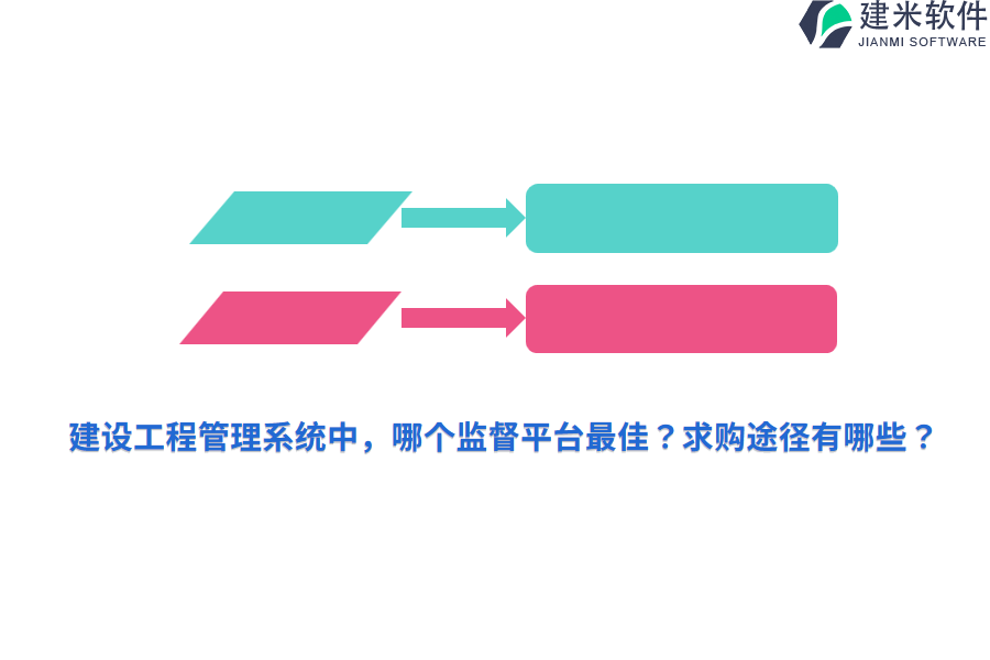 建设工程管理系统中，哪个监督平台最佳？求购途径有哪些？