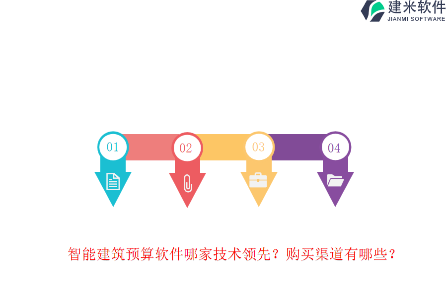 智能建筑预算软件哪家技术领先？购买渠道有哪些？