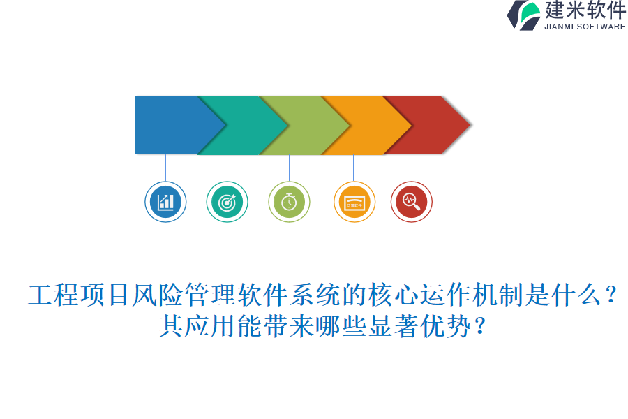 工程项目风险管理软件系统的核心运作机制是什么?其应用能带来哪些显著优势?